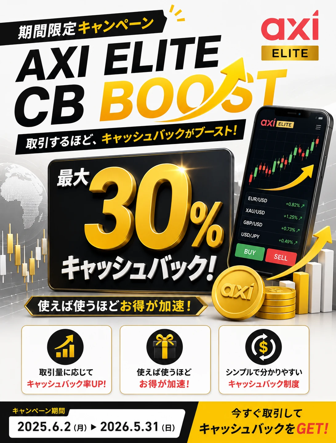 Axi ELITE口座 CB30%ブースト