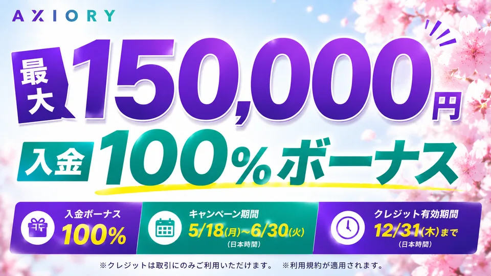 【AXIORY × マネチャ】15周年記念アーリーサマーキャンペーン2026