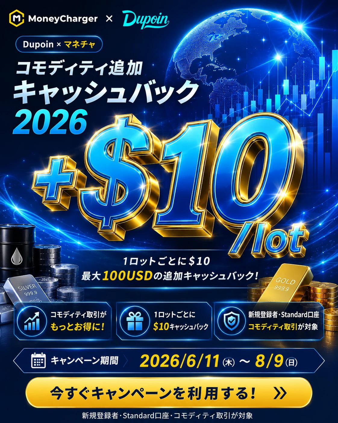 Dupoin コモディティ追加$10/lot CB