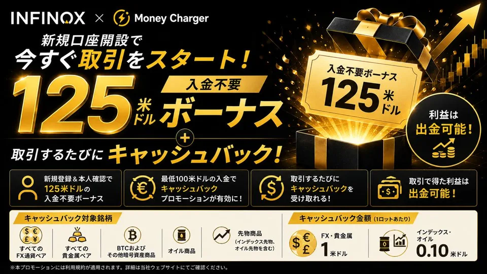 【INFINOX × マネチャ】$125口座開設ボーナス＆キャッシュバック・プロモーション