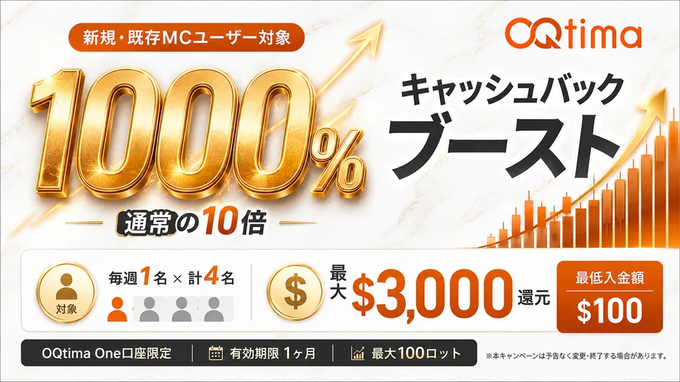 【OQtima × マネチャ】1000% CBブーストキャンペーン
