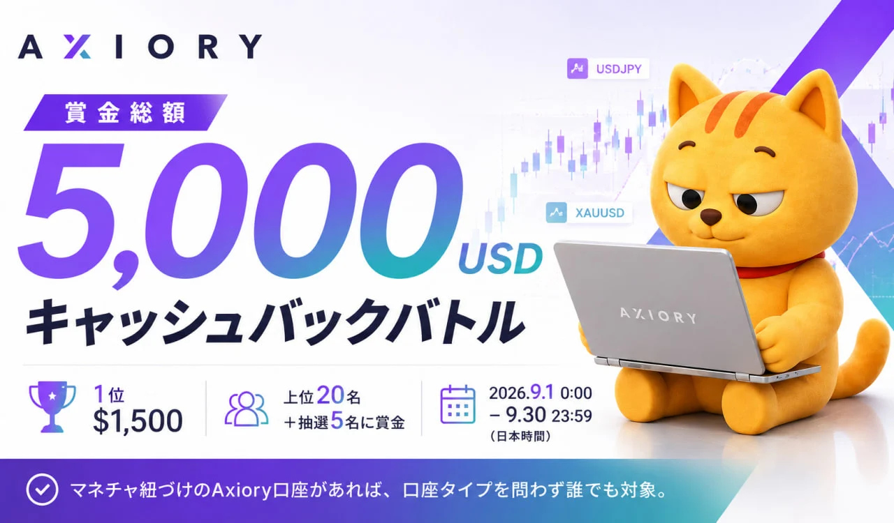 【AXIORY × マネチャ】賞金総額$5,000 キャッシュバックバトル