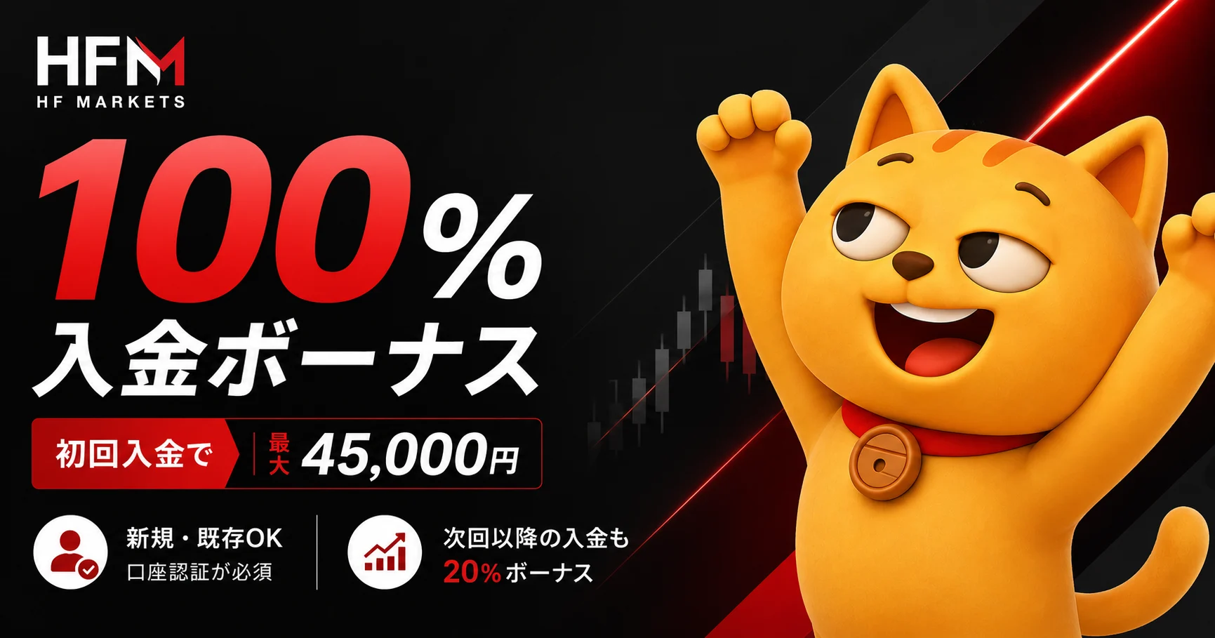 【HFM × マネチャ】100%入金ボーナス 初回入金で最大45,000円
