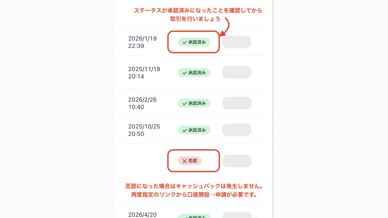 BingX 口座開設 承認済みになれば完了