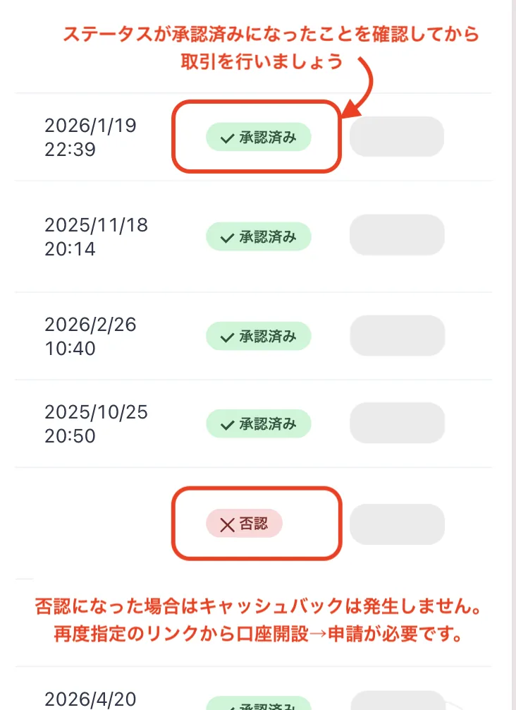 IC Markets キャッシュバック申請 承認済みになってから取引