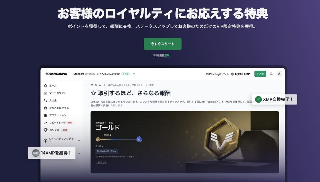 XMTradingのロイヤルティプログラム（公式サイトより・2026年6月時点）