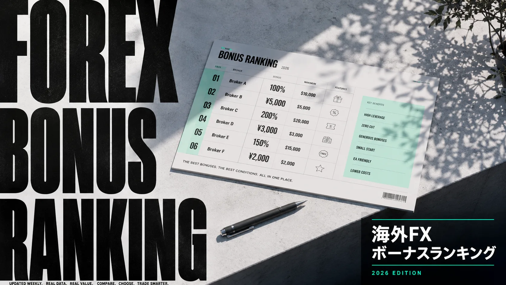 海外FXキャンペーン・ボーナス開催中ブローカー一覧【2026年】